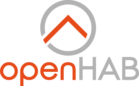openhab alarm system