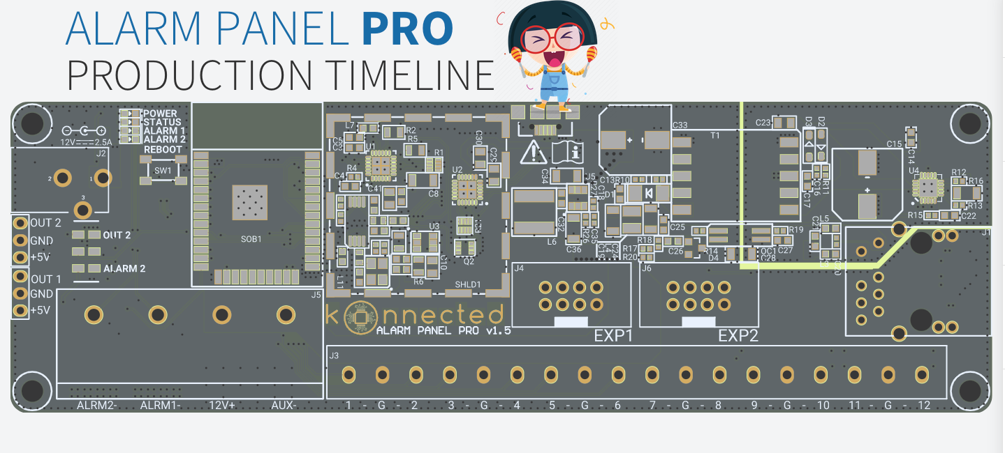 Alarm Panel Pro Production Schedule!