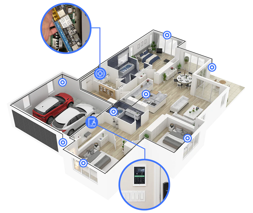 Smart Alarm Panels – Konnected