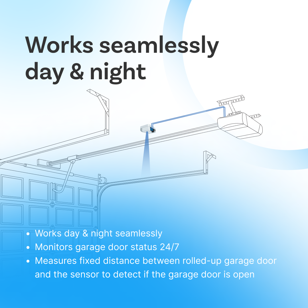 Smart Garage Door Opener White (v2)