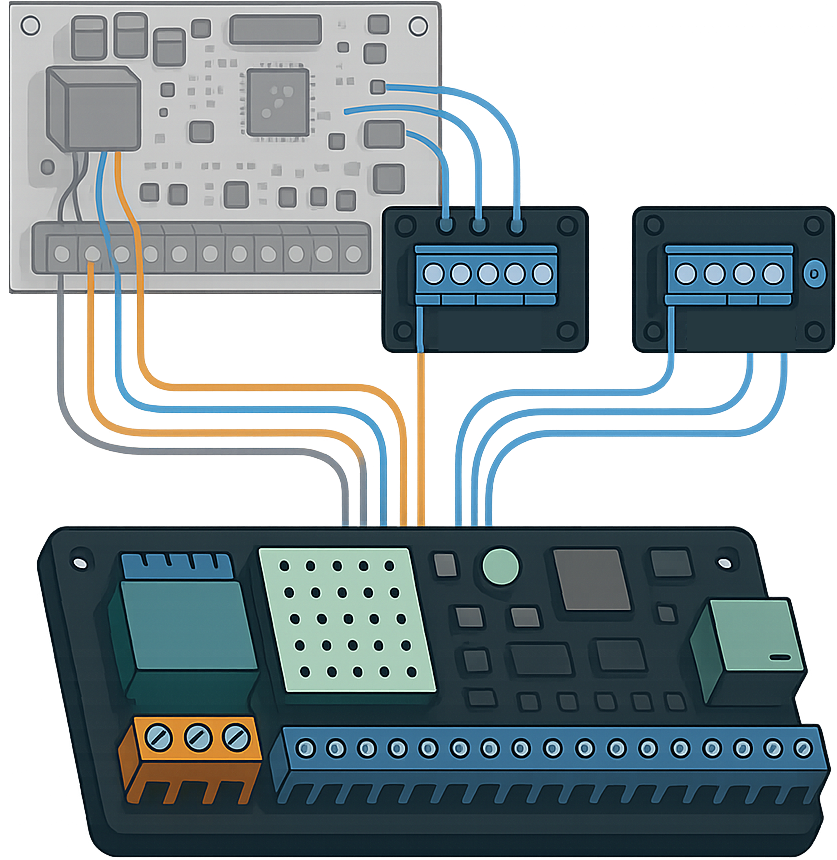 Diagram showing a Konnected Alarm Panel Pro interface module connected to an existing wired alarm panel