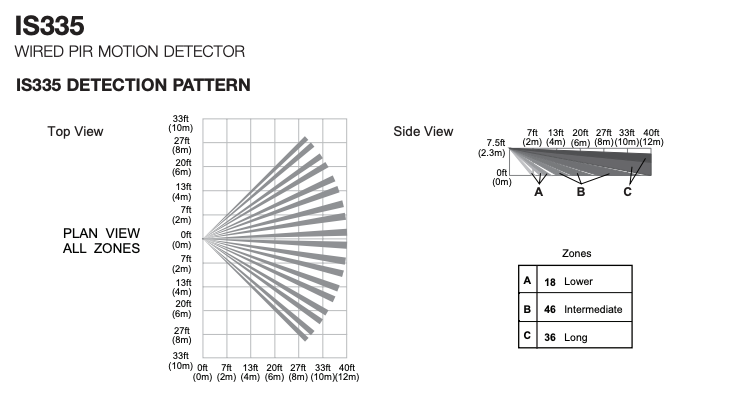 Honeywell Wired Passive Infrared (PIR) Motion Sensor [IS335]